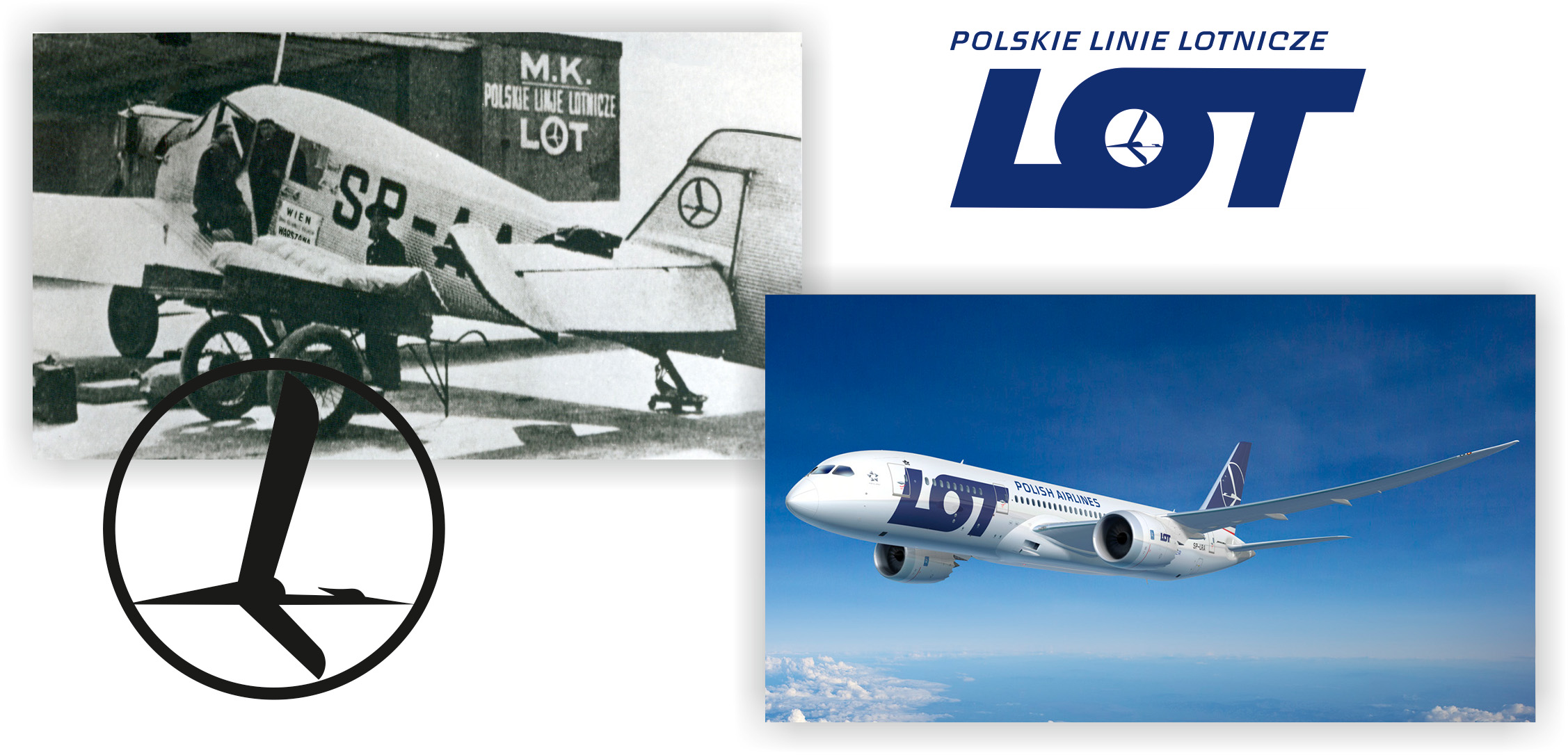 History of LOT LOT